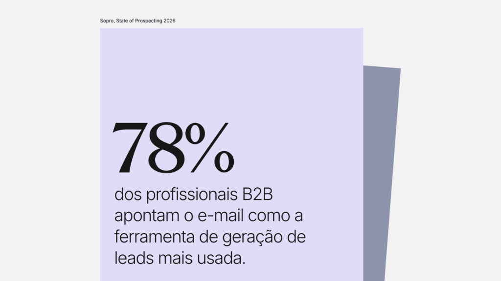 E-mail marketing para tecnologia B2B: por que ainda funciona (e por que muitas empresas estão deixando de faturar por causa disso)