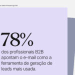 E-mail marketing para tecnologia B2B: por que ainda funciona (e por que muitas empresas estão deixando de faturar por causa disso)